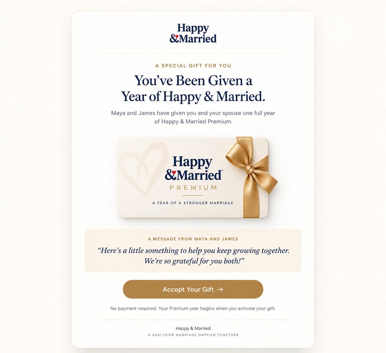 Gift email preview — 'You've Been Given a Year of Happy & Married,' with a personal message and an Accept Your Gift button