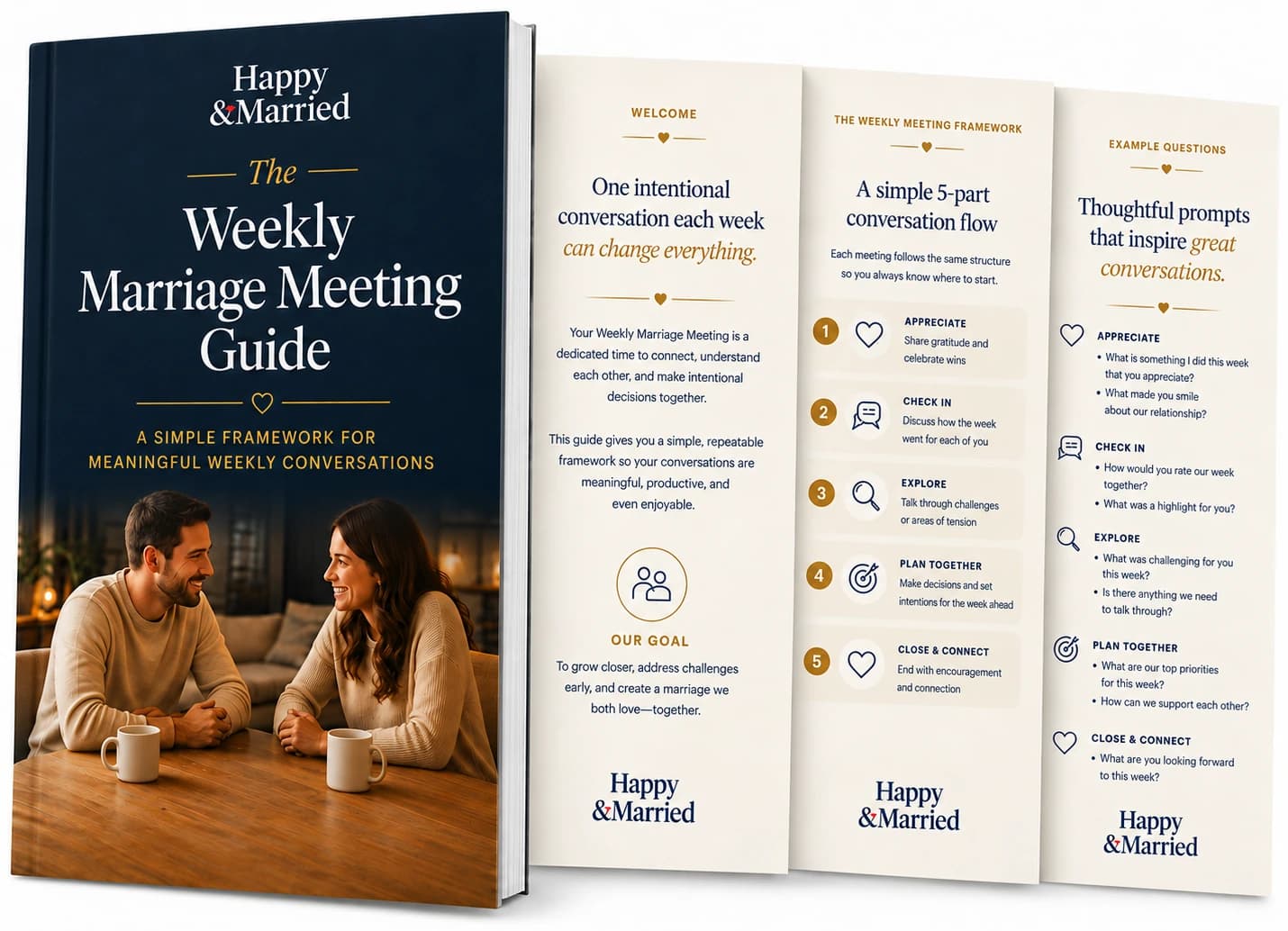 The Weekly Marriage Meeting Guide — cover and interior pages showing the five-part conversation framework