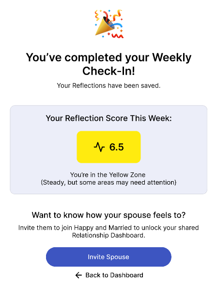 Confirmation screen showing this week's Reflection Score